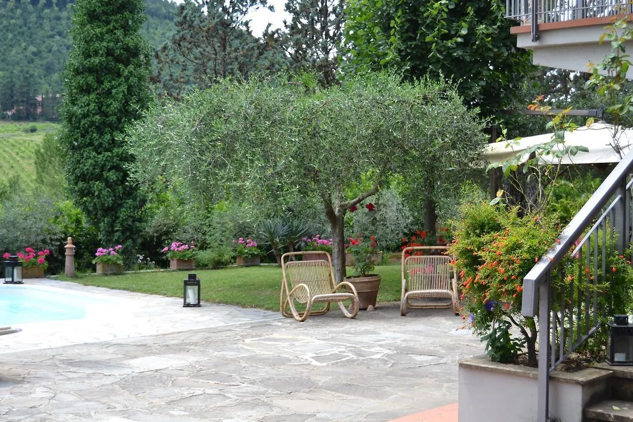 B&B Villa Il Poggiolino Molino del Piano