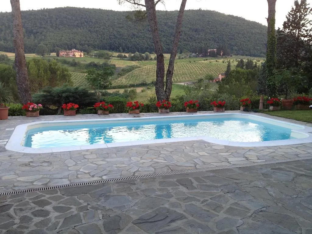 B&B Villa Il Poggiolino Molino del Piano 3*,  Olaszország
