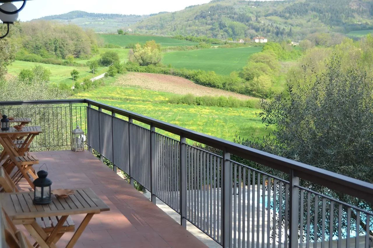 B&B Villa Il Poggiolino Molino del Piano Panzió
