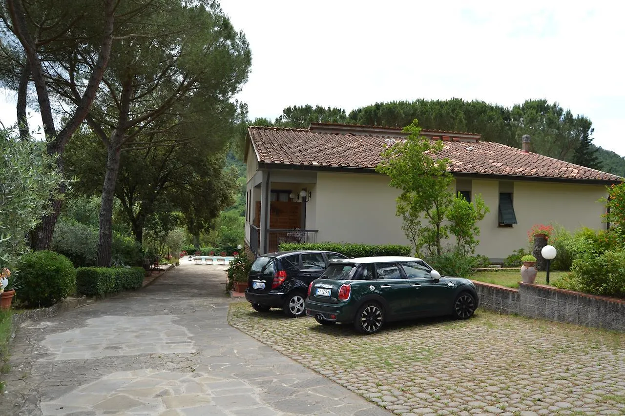 Panzió B&B Villa Il Poggiolino Molino del Piano