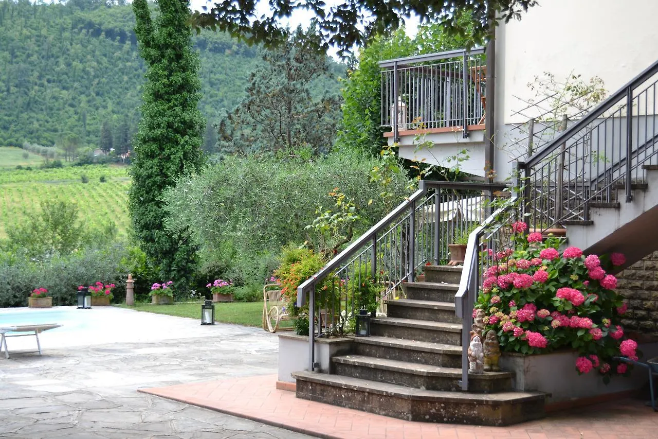 B&B Villa Il Poggiolino Molino del Piano Olaszország