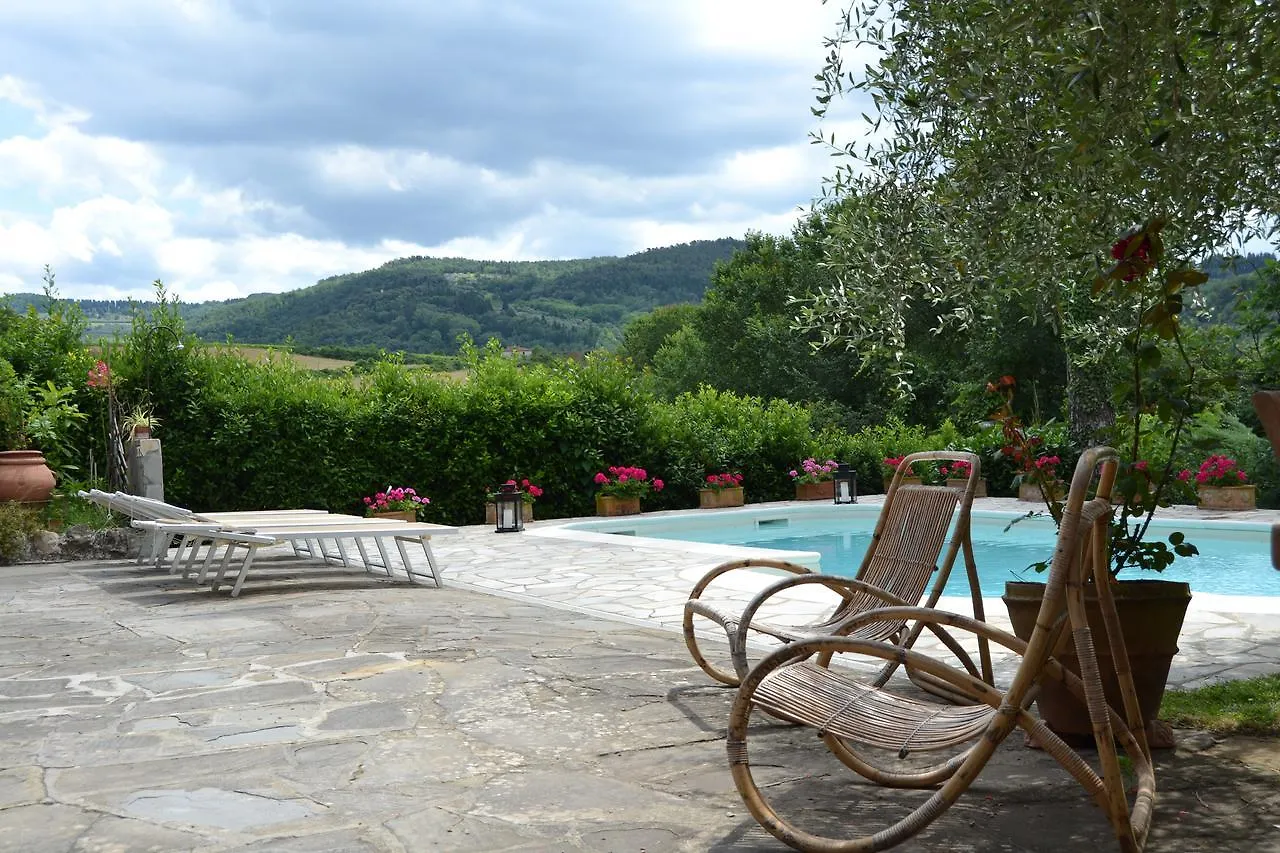 *** Panzió B&B Villa Il Poggiolino Molino del Piano Olaszország